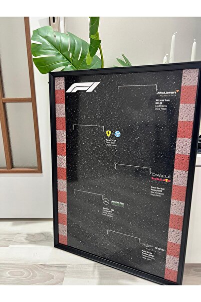 Home Speed Champions F1 Takım Logolu Çerçeve