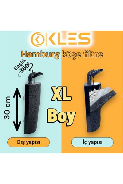 KLES Hamburg XL Length 30 cm Corner Filter with Sum - Aquarium Filter with Full Inside