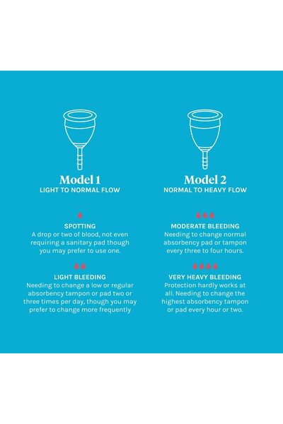 LUNETTE Lunette - Menstrual Reusable Cup Blue Model 1