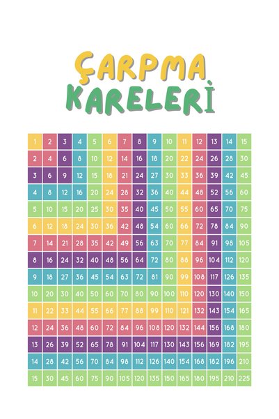 Organik Yolda Pratik Çarpım Tablosu Öğrenme Seti, Evde Eğitim Veren Ebeveynler için Mükemmeldir.
