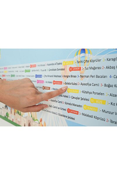 TutturX Türkiye Culture Map 95x150cm