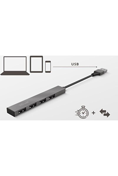 Trust HUB USB Trust Halyx Aluminiu, 4 x USB 2.0 (Argintiu)