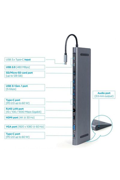 Gembird HUB USB Gembird A-CM-COMBO9-01, USB Type-C, USB 3.1, HDMI, VGA, RJ-45, PD 60 W (Gri)