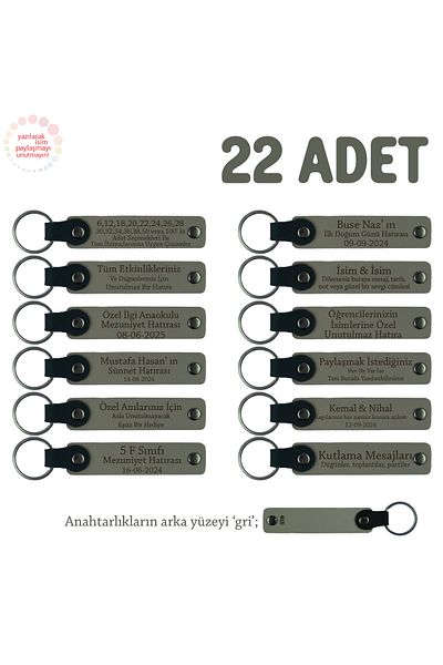 Miaju Ash Gray & Gray, Meaningful Souvenir for Students in the Department of History, Set of 22, Keychain with Name Written