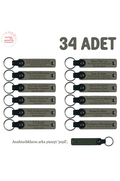Miaju Ash Gray & Green, Welcome Baby Message Keychain Set of 34, Special Gift for All Your Guests