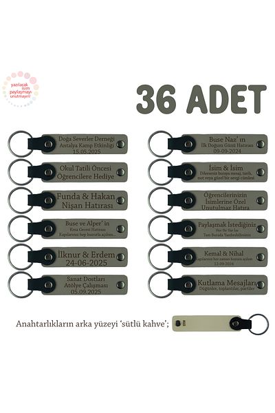 Miaju Set Ash Grey & Milk Coffee with Opening Box and 36 Pieces Switching Hub