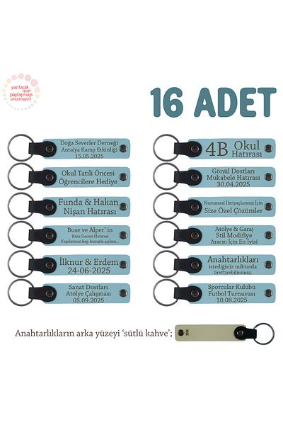 Miaju Sky Blue & Milk Coffee, Set of 16, Memory Keychain with Name Written on It for 40 Kites