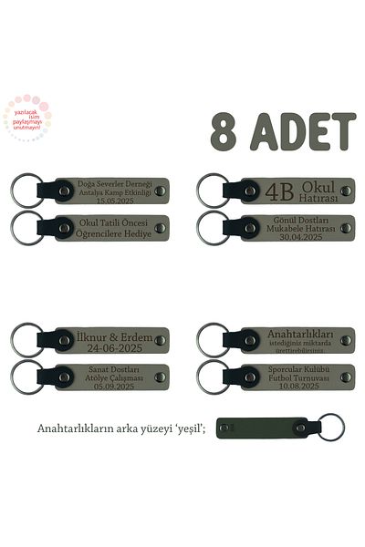 Miaju Special Name Written Receipt & Keychain Set for Minikliler Gray, Green & Ash