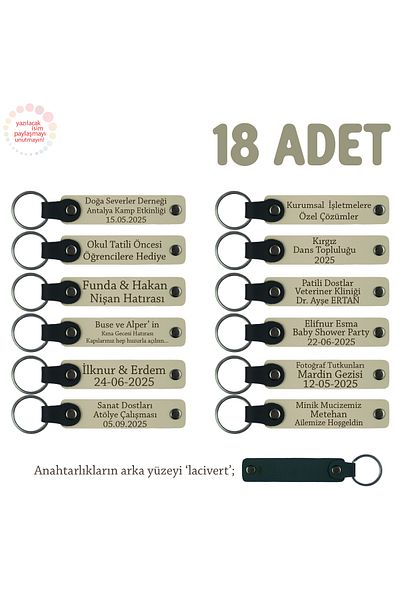 miawiki 18-Piece Souvenir Keychain with Names Written for Future Damada Special Celebrations, Milk Brown & Navy Blue