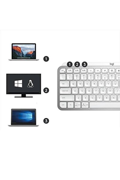 logitech Tastatura Wireless LOGITECH MX Keys Mini Minimalist, Illuminata (Gri)