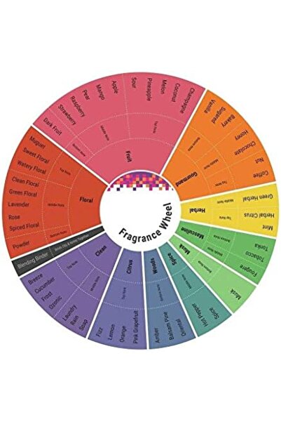 Givenchy Insense Ultramarine Eau De Toilette Spray 3.4 oz