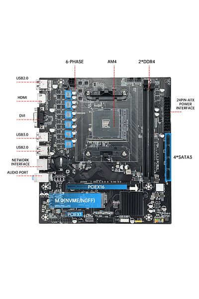 Choice AMD B450M SOYO Motherboard Classic AMD B450M Dual-channel DDR4 Memory AM4 Mainboard M.2 NVME (Suppor