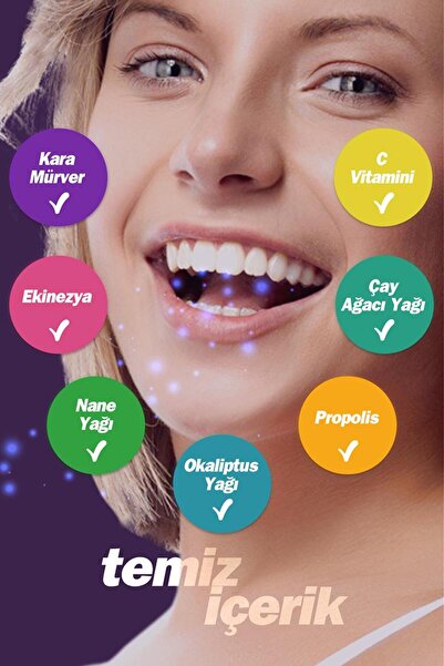 TTO Thermal Samba Ağız Spreyi 30 ml