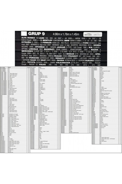 Life Tuning Guard Tarpaulin No: 9 (Medium) 4.90 m Wide 1.76 m High 1.45 m