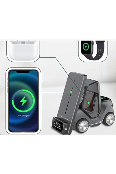 GVC PRO 5-in-1 Car Wireless Charger