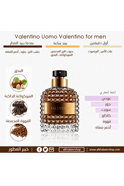 Valentino Valentino Uomo Eau de Toilette 150ml