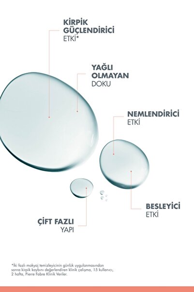 Avene Intense Eye Make-Up Remover Çift Fazlı Göz Makyaj Temizleyicisi 125 ml