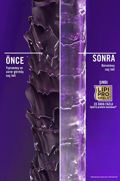 OGX Biotin Collagen Hair Care Cream + Spf 50 Gift