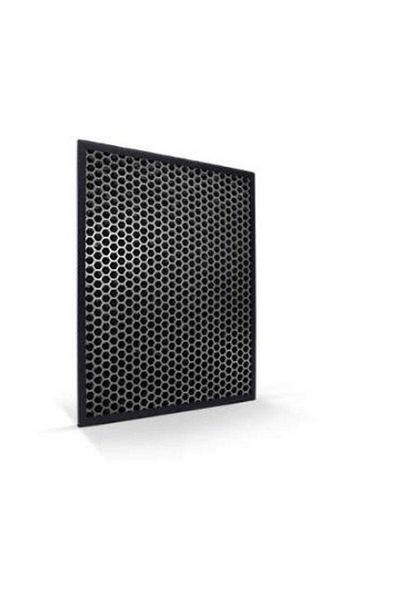 Philips Filtru carbon activ Philips FY3432/10 pentru Purificator AC4550/50