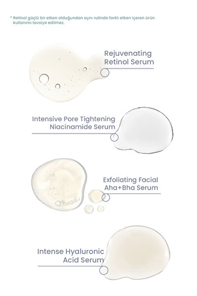 Cosmogenesis Labs Temel 4'lü Cilt Serum Seti Vegan (AVANTAJLI PAKET)