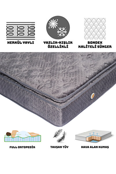 HOME 38 TAVŞAN TÜYÜ ORTOPEDİK ÇİFT KİŞİLİK YATAK