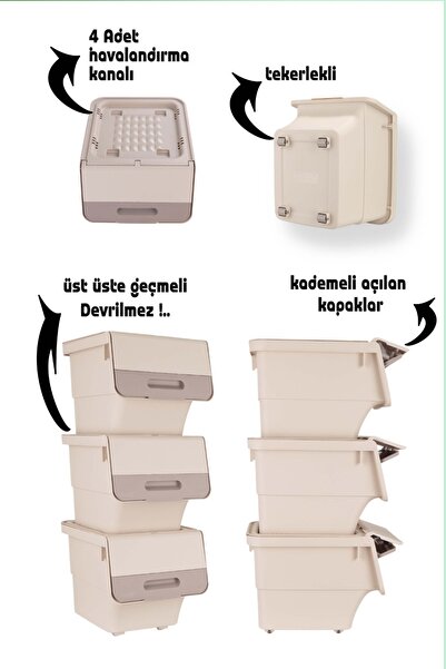 ego home 2li Tekerlekli Oyuncak Düzenleme Dolabı Kapaklı Saklama Kutusu Oyuncak Sepeti Çok Amaçlı Mote 24 Lt