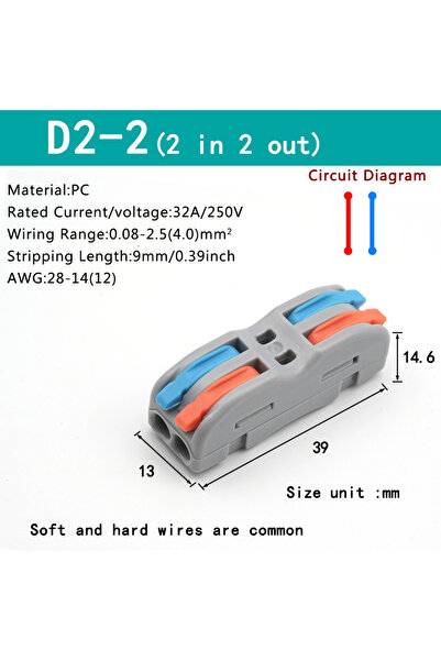 Choice1 10 قطع موصلات أسلاك سريعة M2-2، 3 مداخل و9 مخارج، صندوق توصيل متوازي ...