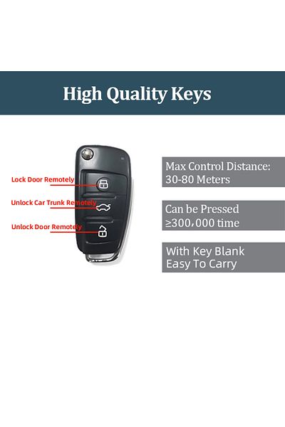 hippcron Car Alarm System Entry Keyless System Central Locking Auto Remote Central Kit Door Lock ...