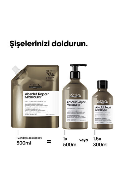 L'oreal Professionnel Absolut Repair Molecular Tüm Yıpranmış Saçlar İçin Arındırıcı Refill Şampuan 500ml