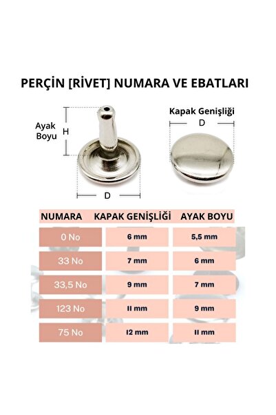 ipekbazaar Perçin (Rivet) No: 33.5 - ( 9 mm ), 100 Takım