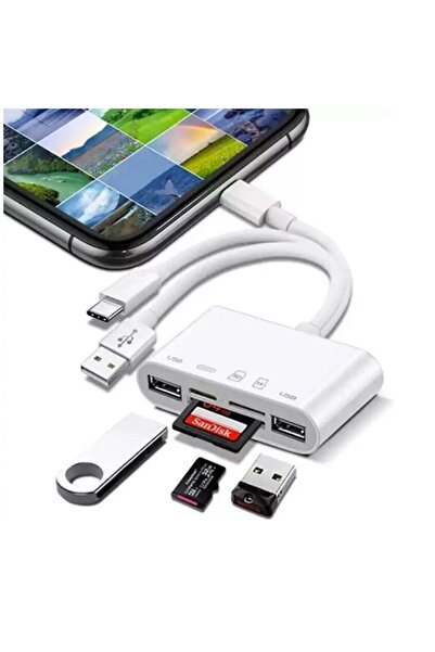 İMEXTECH BİLİŞİM BURADA ZR459 NK1032 LİGHTNİNG COMBO