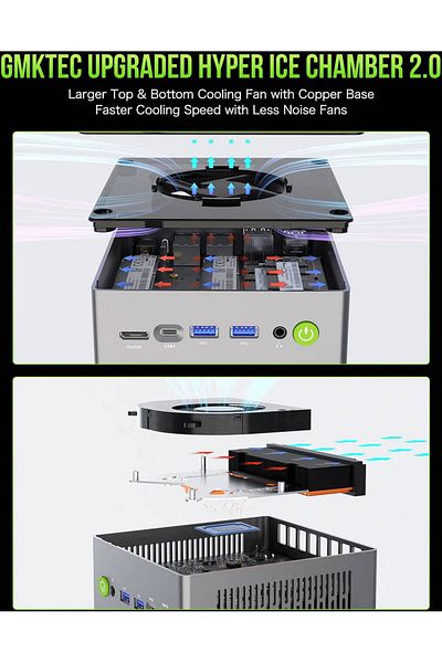 GMKtec NucBox M7 Pro AMD Ryzen 9 PRO Mini PC