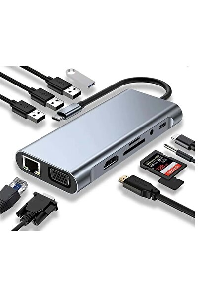 İMEXTECH Zr44 Type-c 11 İ 1 Arada Dock: Gigabit + Çift 4k Hdmi + Vga + Dp