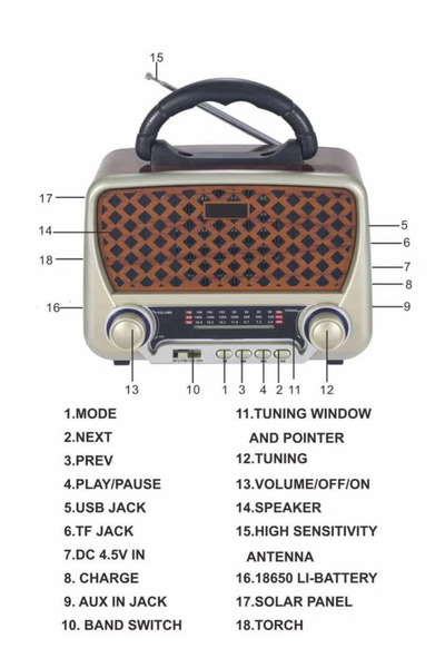 Denx راديو هاي فاي Dx2434 قابل لإعادة الشحن مع جهاز تحكم عن بعد، بطارية ذات سعة كبيرة