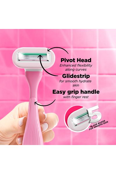 Floren Super Smooth Women's Body Razor | 5 blade European Razor, 3 cartridges + 1 handle