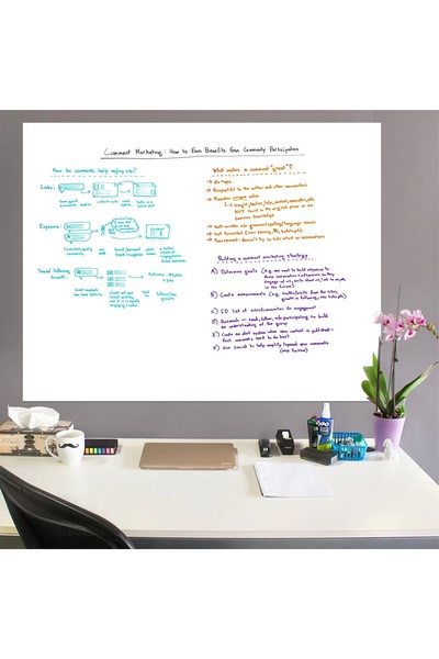 CreateFol Kendinden Yapışkanlı Yazı Tahtası folyosu Duvar Koruyucu Not Alma Pratik Folyo