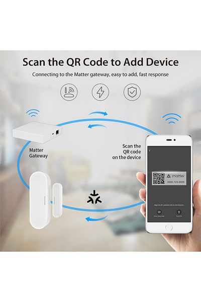 Choice Tuya Matter Thread Door Window Sensor USB Powered Smart Home Wireless Detector Work With HomeKit ...