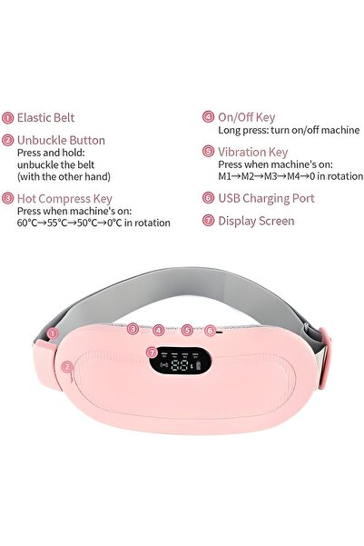 COOYA Electric Heating Pad Waist Belt Device, with 3 Temperature Modes 4 Massage Speeds