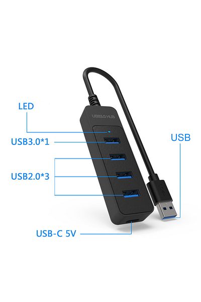 Choice موزع USB A، محول طاقة USB 2.0، موزع USB متعدد المنافذ، موزع USB 3.0 من النوع C، موزع متعدد H