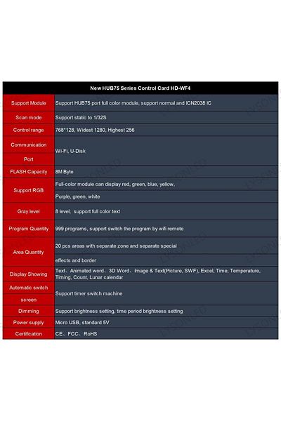 Choice HD-WF4 4xHUB75E Ports WIFI Control Card Work For Indoor P4 P5 P10 Full Color LED Panel SignBoard