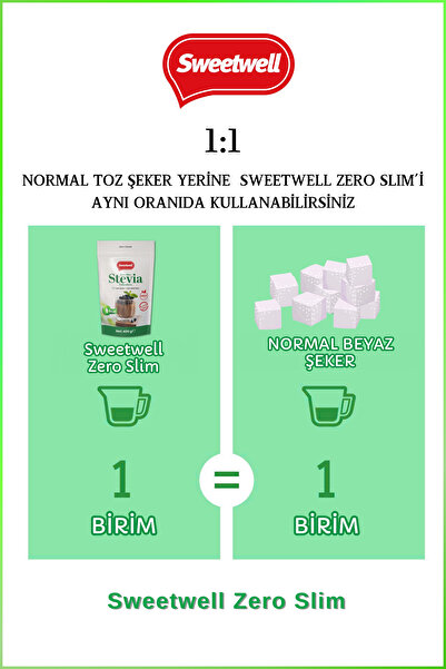 Sweetwell Zero Slim Stevia & Eritritol Tatlandırıcı 400 Gr Şekersiz, 0 Kalori, Keto ve Vegan Uyumlu