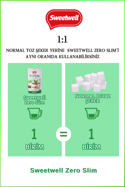 Sweetwell Zero Slim Stevia & Eritritol Tatlandırıcı 1 Kg x 2 Adet Şekersiz, 0 Kalori, Keto ve Vegan Uyumlu