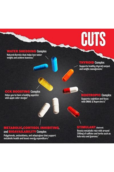 Universal Nutrition Animal Advanced Cuts, 42 Packs, Crucial during the drying phase for athletes