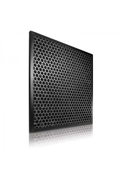 Philips Philips HEPA filter AC4123/10 for AC4012/10
