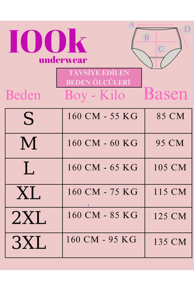 ROSEPERİ Women's High Waist Color 5 Pack Soft Comfortable Women's High Waist Panties