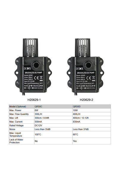 Choice 6W Decdeal Ultra-quiet DC12V 6W/10W Brushless Water Pump with 5.5*2.1mm Waterproof Submersible Foun