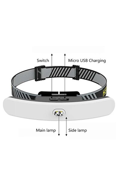 Choice Ivory USB Rechargeable LED Headlamp New Headlight for Makeup and Eyela...