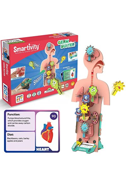 Smartivity - جسم الإنسان