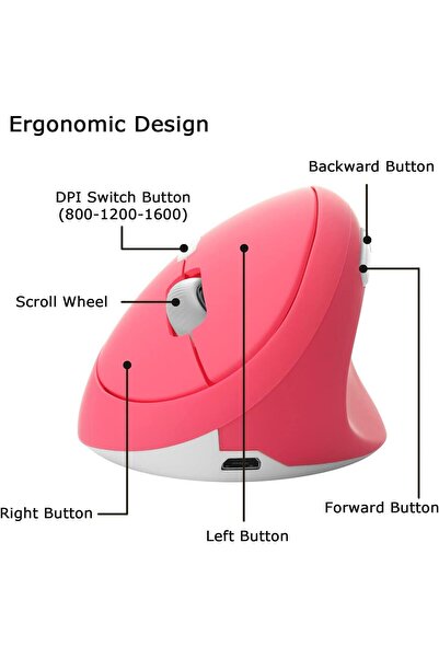 valkyrie Y08 Dikey Kablosuz 2.4g Sessiz Şarjlı 6 Tuşlu Vertical Mouse 1600dpı 400mah Pembe