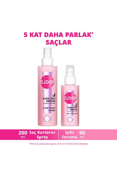 Elidor Ultra Shine Intense Shine after Shower Hair Care Set of 2